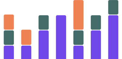 Statistics Feature