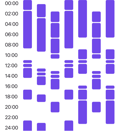 Sleep Chart
