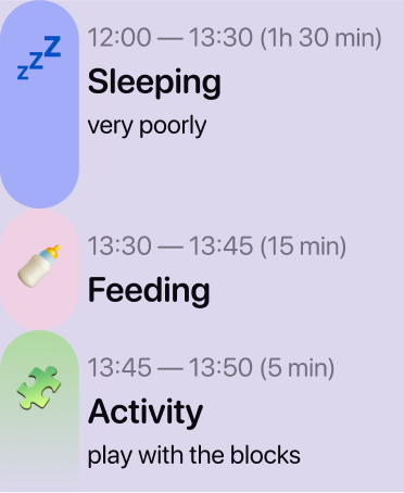 Timeline